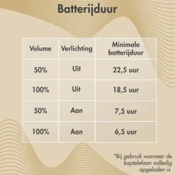 imoshion Draadloze Bluetooth Kinder Koptelefoon met LED Verlichting