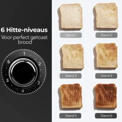 KitchenBrothers Retro Broodrooster