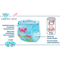 Kruidvat 3-4 Midi-Maxi Zwemluiers