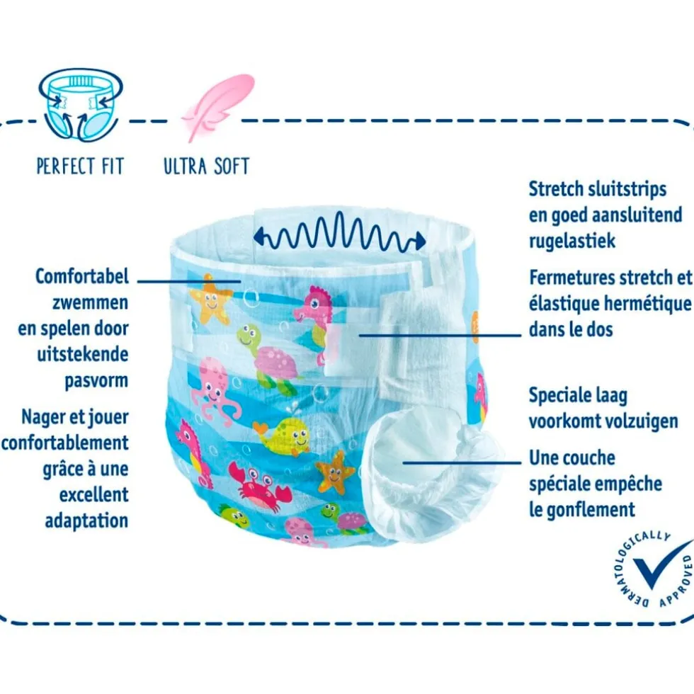 Kruidvat 2-3 Mini-Midi Zwemluiers