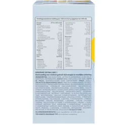 Kruidvat Extra Care 1 0-6M Dieetvoeding bij Krampjes of Moeizame Ontlasting