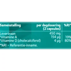 Kruidvat Levertraan Capsules