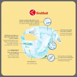 Kruidvat Midi Maat 3 Luiers Midpack