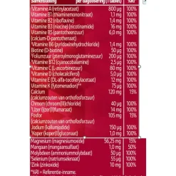 Kruidvat Multi A-Z Compleet Tabletten