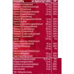 Kruidvat Multi A-Z Compleet Tabletten