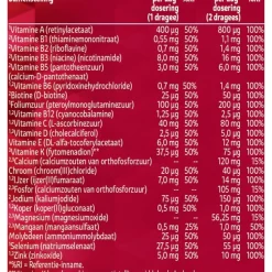 Kruidvat Multi A-Z Dragees