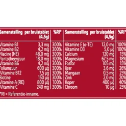 Kruidvat Multivitaminen & Mineralen Extra Sterk Bruistabletten