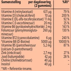 Kruidvat Oh My Hair Gummies