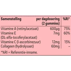 Kruidvat Oh My Skin Gummies