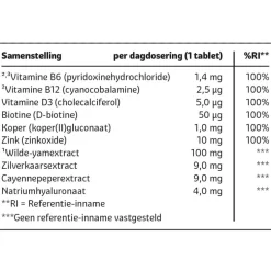 Kruidvat Overgang Totaal Tabletten
