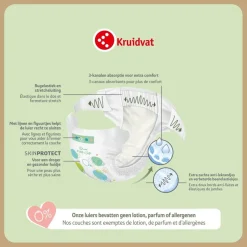 Kruidvat Pure & Soft Maat 4 Luiers Volumedoos