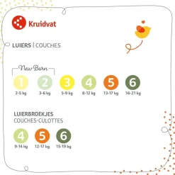 Kruidvat Pure & Soft Maat 4 Luiers Volumedoos
