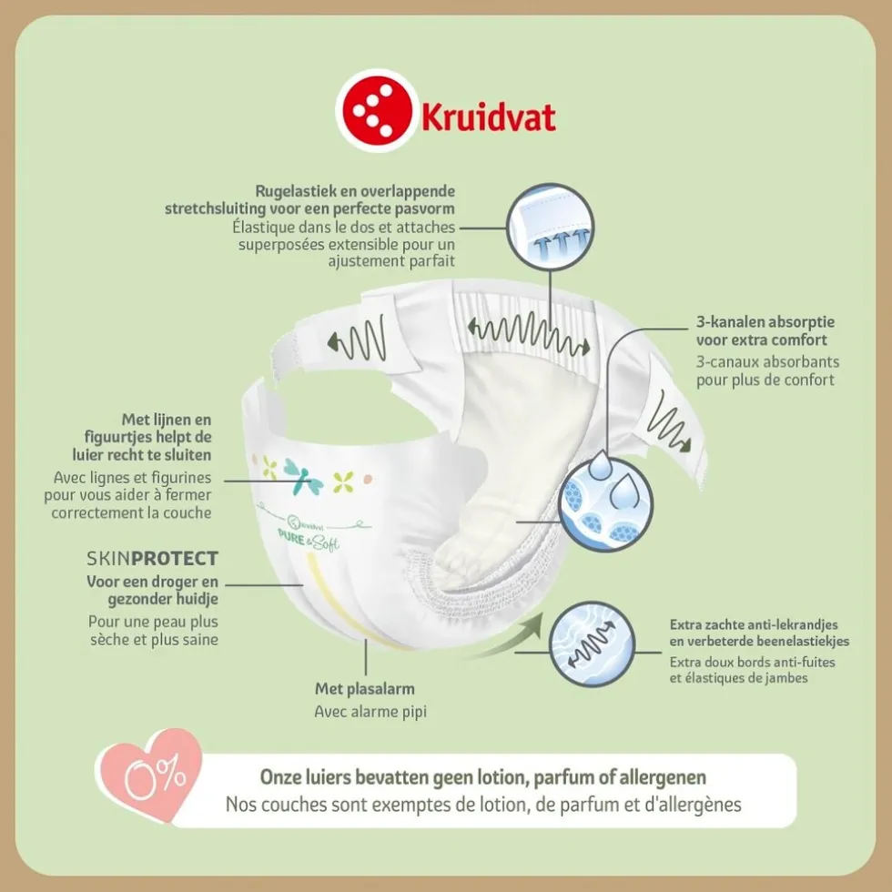 Kruidvat Pure & Soft Maat 3 Luiers Volumedoos