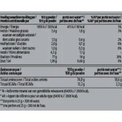 Kruidvat Vanilla Vegan Protein