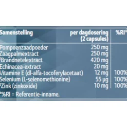Kruidvat Vitaal Prostaat Capsules