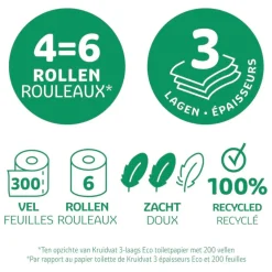 Kruidvat Zacht & Sterk 3-Laags Eco Toiletpapier