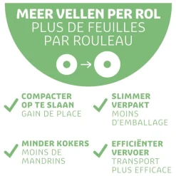 Kruidvat Zacht & Sterk 3-Laags Eco Toiletpapier