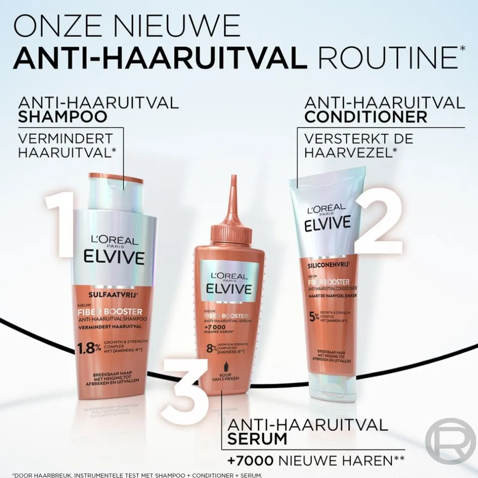L'Oréal Paris Elvive Fiber Booster Anti-Haaruitval Shampoo