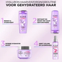 L'Oréal Paris Elvive Hydra Hyaluronic Hydraterende Shampoo