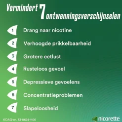 Nicorette Fresh Fruit 2mg Suikervrije Kauwgom