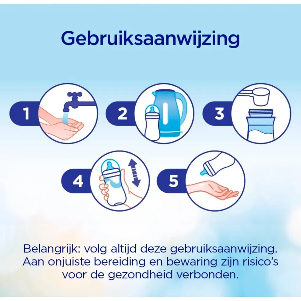 Nutrilon 1 Baby 0-6 Maanden Volledige Zuigelingenvoeding