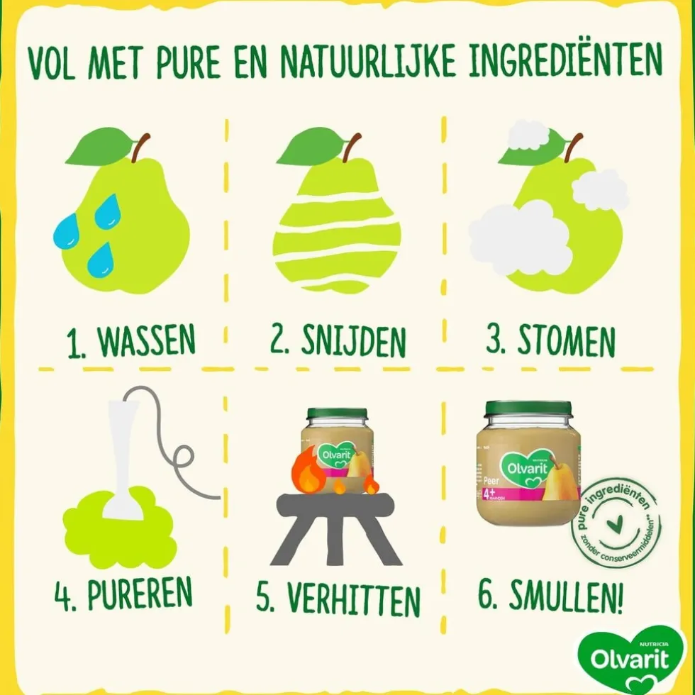 Olvarit 8+M Banaan Koek