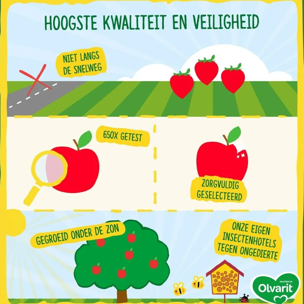 Olvarit 8+M Banaan Koek