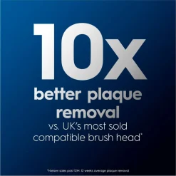 Oral-B Pro Floss Action Opzetborstels