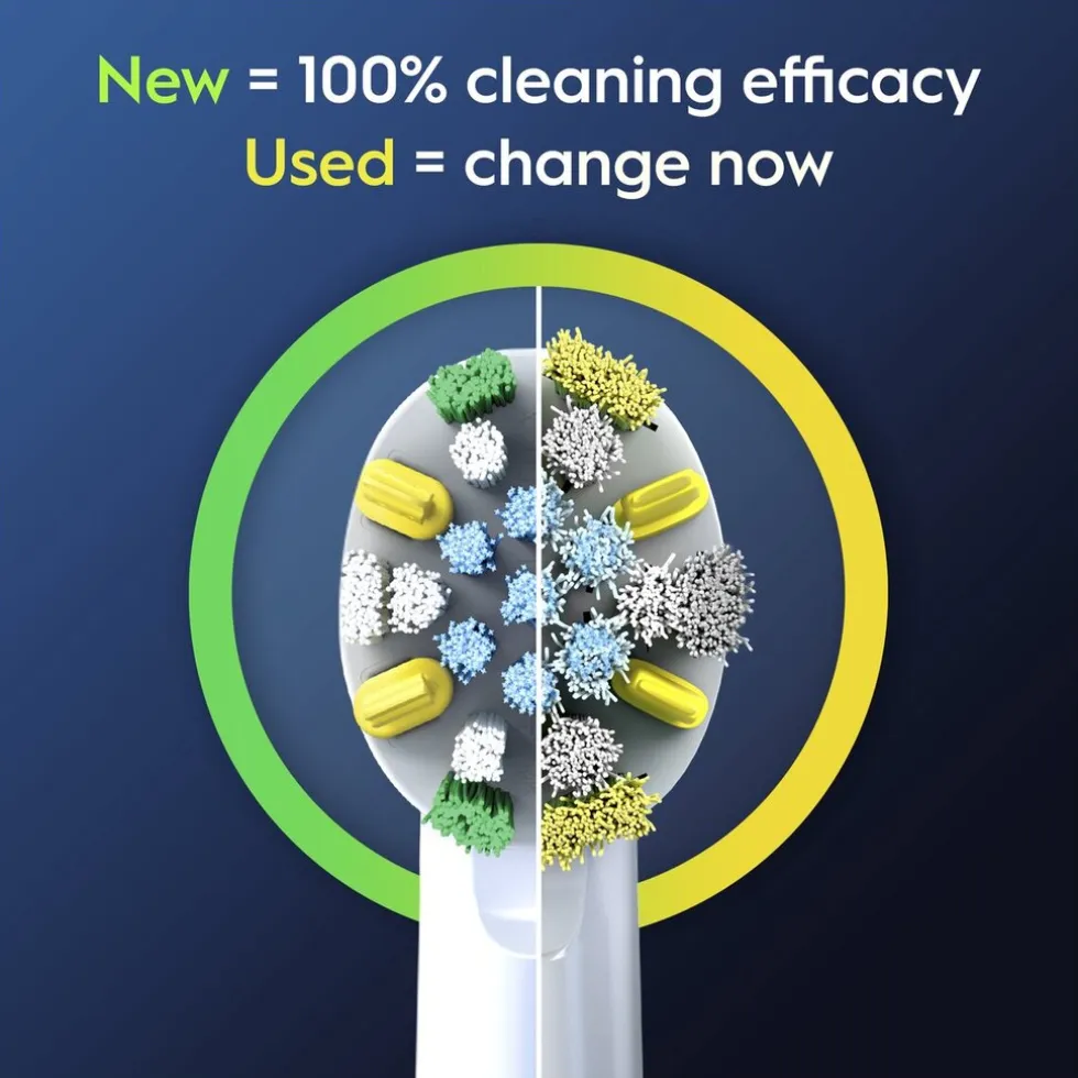 Oral-B Pro Floss Action Opzetborstels