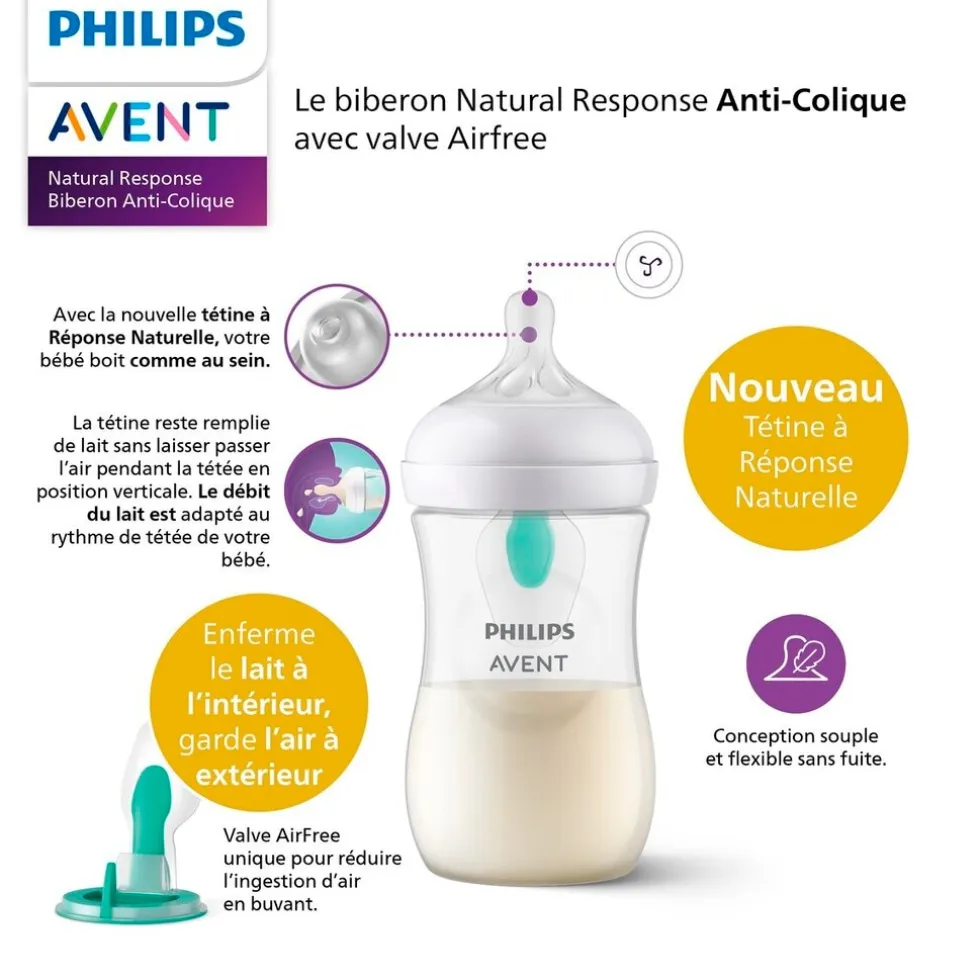 Philips Avent Natural Airfree SCY673/01 1+M Babyfles