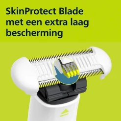 Philips OneBlade Intimate Male QP1924/20 Scheerapparaat en Trimmer