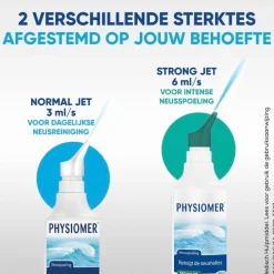 Physiomer Normal Jet Neusspray