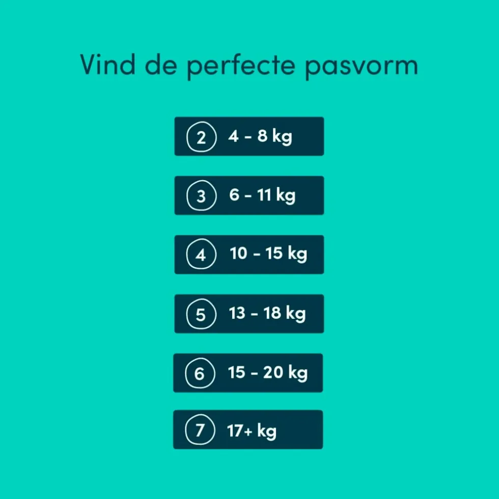 Rascal + Friends Maat 3 Premium Luiers