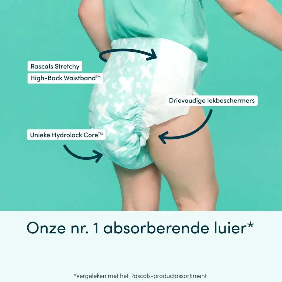 Rascal + Friends Maat 5 Premium Luiers