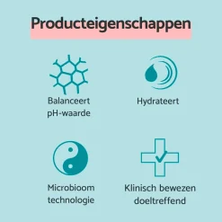 Remescar Oogcontour Dagcrème