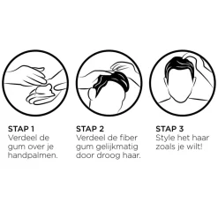 Schwarzkopf got2b Chaotic Modelling Fibre Gum