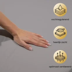 Superieur Katoen Matras Hoeslaken