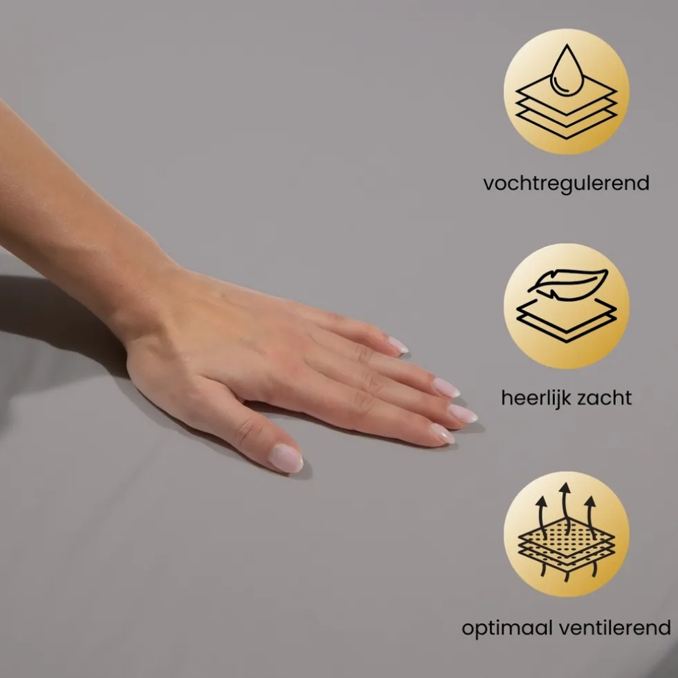 Superieur Katoen Matras Hoeslaken