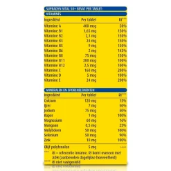 Supradyn Vital 50+ Tabletten