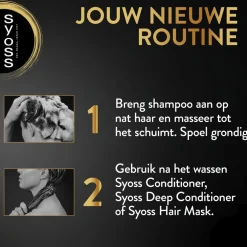 Syoss Intense Repair Deep Caring Shampoo