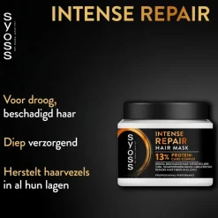 Syoss Intense Repair Hair Mask