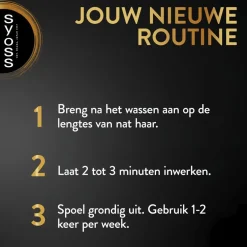 Syoss Intense Repair Hair Mask