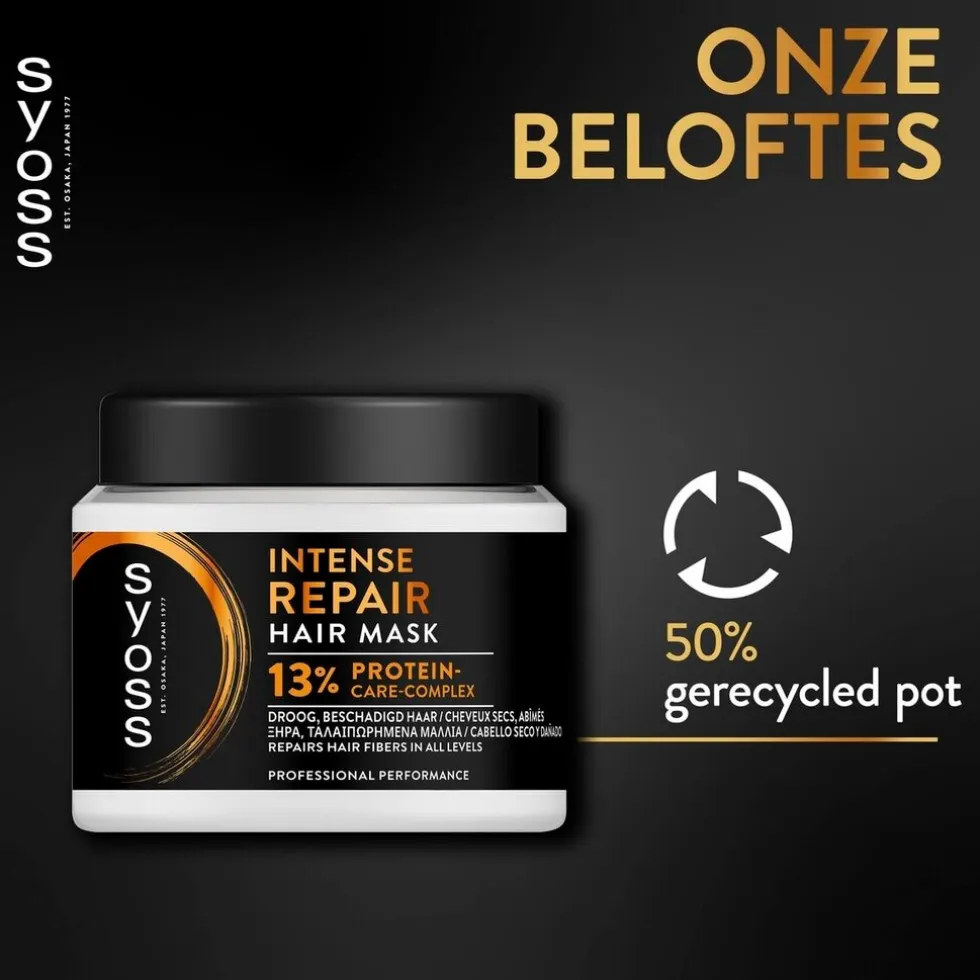 Syoss Intense Repair Hair Mask