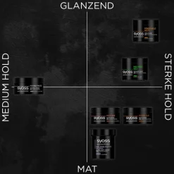 Syoss Matt Fiber Cream