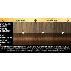 Syoss Oleo Intense 4-60 Goudbruin Haarkleuring