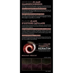 Syoss Professional Performance 3-3 Trendy Violet Permanente Haarkleuring