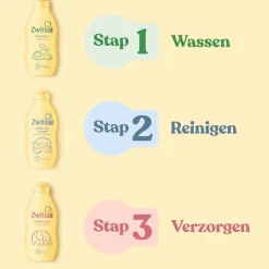Zwitsal Baby & Kids Essentials Geschenkset
