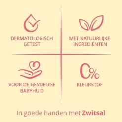 Zwitsal Baby Bodylotion