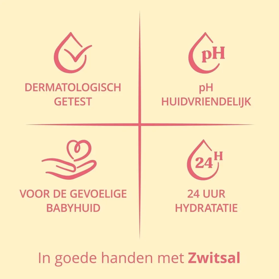 Zwitsal Zachte Crème